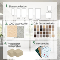 Houtnerf SPC wandpaneel, milieuvriendelijk, krasbestendig, waterdicht vinyl voor woonkamer, tv-wand en badkamer, modern design