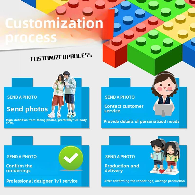 เพิ่มเติม