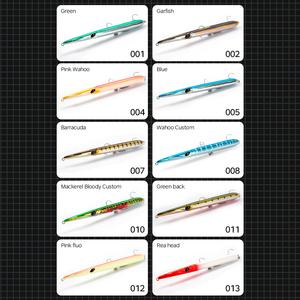 Hunthouse <span class=keywords><strong>Bluefish</strong></span> plástico duro hundimiento lápiz señuelos WTD mano giratoria Topwater ABS pesca señuelo río lago corriente pesca - Product Image 5