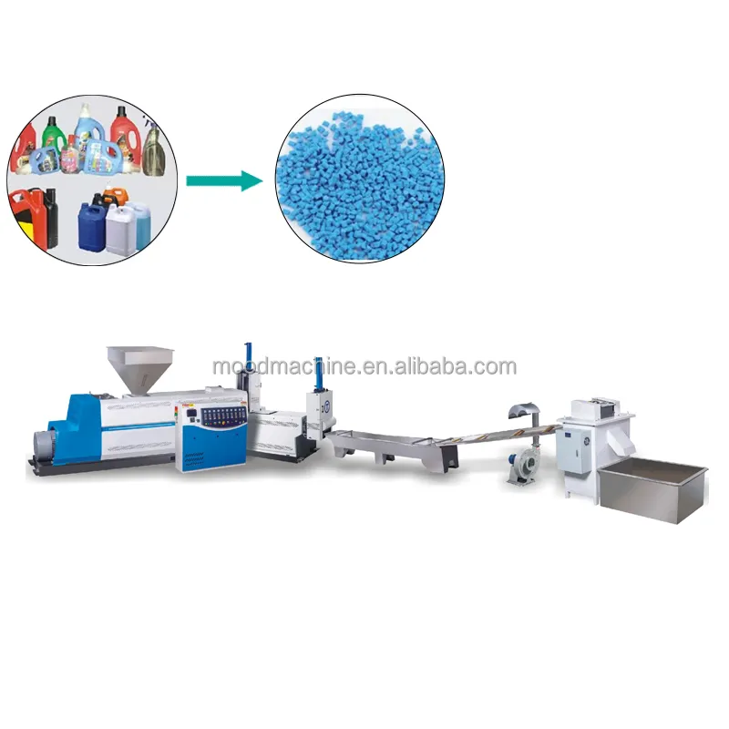 Riciclaggio Film plastico PP ABS HDPE LDPE a due stadi estrusore granulatrice