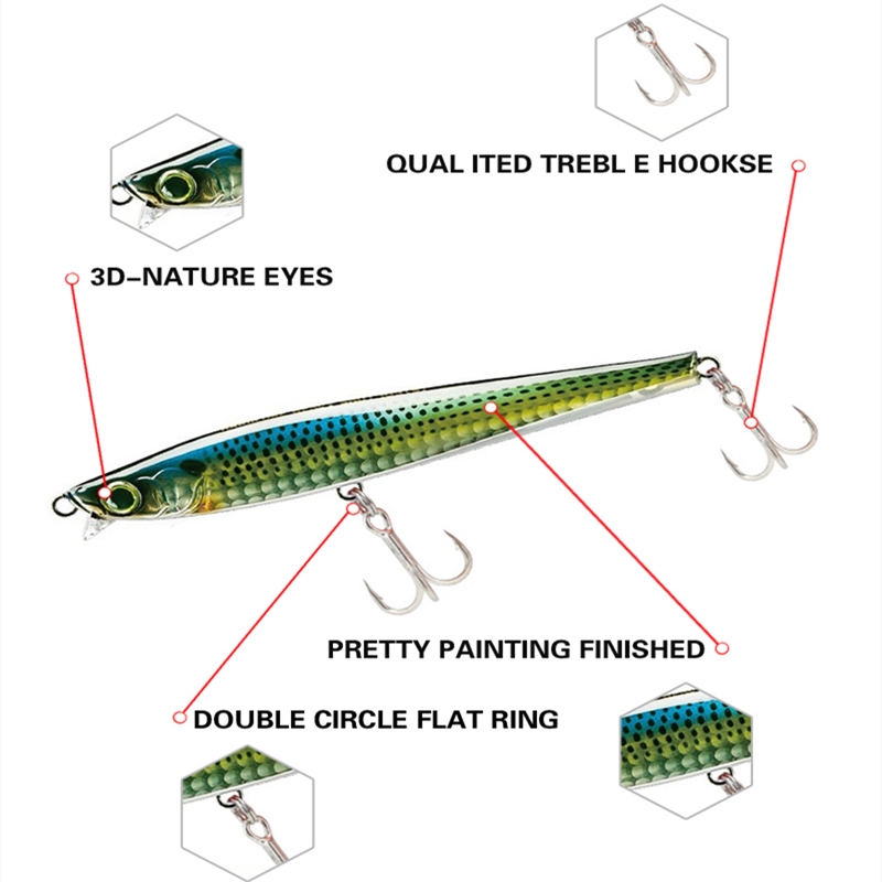 battenkill iii fly reel Orvis Battenkill Click Fly Reel III