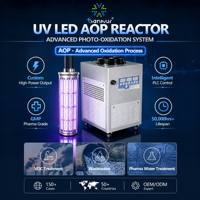 Fabricant de modules de photocatalyse UV LED, OEM ODM, réacteur photochimique personnalisé, approvisionnement en gros, projets de traitement de l'eau