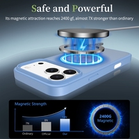 Étui de téléphone à détection magnétique pour iPhone 18 Pro Max, coque de protection fine antichoc compatible avec 17 Air