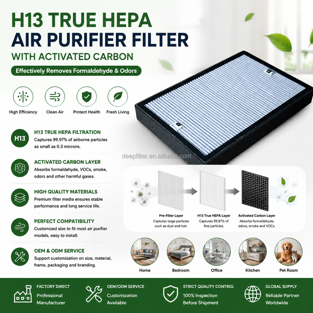 Customizable Air Purifier Filter H13 HEPA with Activated Carbon for Formaldehyde Removal Eco-Friendly Multi-Use