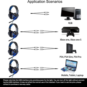 SY830 filaire stéréo <span class=keywords><strong>casque</strong></span> pour PS5 Gamer <span class=keywords><strong>casque</strong></span> pour PC PS4 commutateur Xboxes Led <span class=keywords><strong>casque</strong></span> <span class=keywords><strong>de</strong></span> <span class=keywords><strong>jeu</strong></span> avec micro - Product Image 6