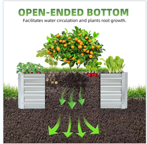 36 "x 36" x 12 "Cama de jardín elevada galvanizada Color de recubrimiento en polvo/galvanizado personalizado por pedido del cliente OEM/ODM - Product Image 3