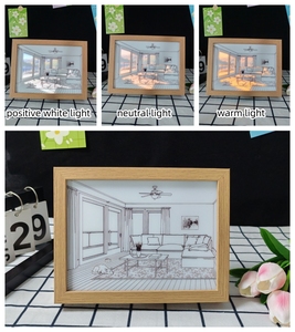 2025 New Design LED <b>Night</b> <b>Light</b> Painting Indoor Lamp Decoration Anime <b>Light</b> for Room - Product Image 6
