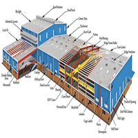 Edificio de Oficinas, Planta Industrial, Taller, Supermercado, Estadio, Almacén Ligero de Varios Pisos con Estructura de Acero de Estilo Moderno de Mediados de Siglo HJ, Jiangsu