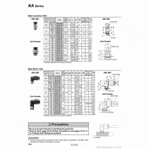SMC Pneumatics Raccords instantanés KAH10-U02 pour pièces pneumatiques - Product Image 1