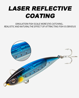 Leurre de Pêche Hunthouse pour Eau Salée, 150mm 70g, Thon GT, Appât Dur en Plastique Coulant, Stickbait Plongeant, Pencil Bait avec Hameçons Origin