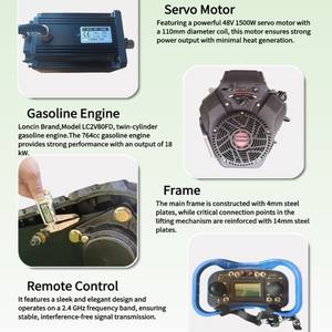 Decespugliatore Industriale Vigorun Tech MTSK1000 con Doppi Motori da 56V 6000W <span class=keywords><strong>per</strong></span> Silvicoltura - Product Image 4