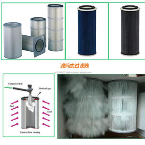 Nouveau dépoussiéreur à cartouche pour petites usines et ateliers-Extracteur de fumée mobile et portable personnalisable - Product Image 5