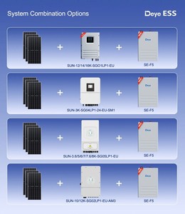 Batería Deye ESS de 51,2 V, V, 100Ah, 5KW, 5.12kwh, Lifepo4 de montaje en pared, batería del Sistema Solar Deye, almacenamiento de batería Deye - Product Image 5