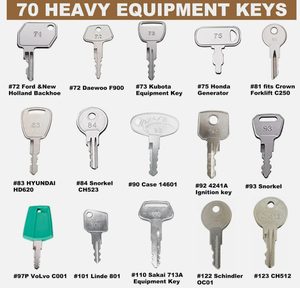 Ensemble de clés d'équipement 70 pièces de haute qualité pour JCB, CAT,Bobcat, <span class=keywords><strong>KOM</strong></span>, Kubota, Case, JD - Product Image 5