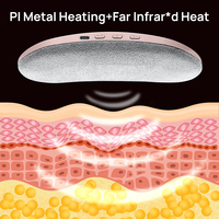 Menstruations-Wärmepad Massagegerät Smart Warm Palace Gürtel Menstruationsschmerz-Linderung Massage Periodenkrampf-Linderung Bauch für Frauen Mädchen