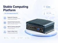 Mini PC Compacto con Doble LAN, USB, COM, HD, VGA, WiFi, 4G Opcional para Computación Edge, Compatible con Windows y Linux