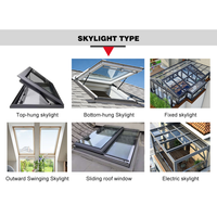 Puits de lumière intelligent automatique à cadre en aluminium architectural moderne avec système de télécommande intelligent