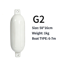Grand pare-battage gonflable pour bateau avec corde robuste et kit de pompe à air, pare-chocs marin pour yachts de taille moyenne, lot de 1