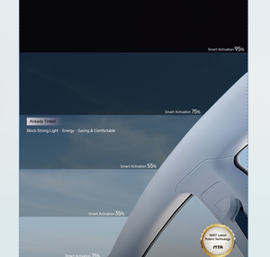 Pellicola Oscurante Intelligente M9 MT35 per Tesla Model Y, Pellicola Nera Smart Tint per Auto, Protezione dal Calore 92% - Product Image 3