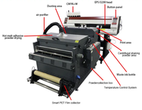 2024 pabrik audley diskon besar DTF inkjet printer power shaker mesin printer dengan harga grosir