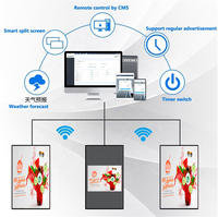 Afficheur numérique LCD pour menu, écran publicitaire pour fenêtre/plafond, 43, 50, 55 pouces, résolution 4K, montage mural
