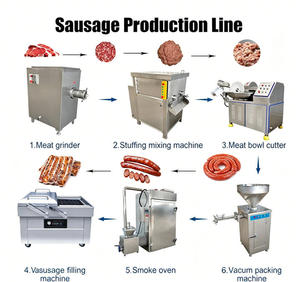 Machine à Embutir le <span class=keywords><strong>Chorizo</strong></span> Complète, Petite Ligne de Production de Saucisses Hot Dog - Product Image 1