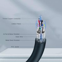 Câble d'extension USB 3.0 blindé en PVC CableCreation 5M/10M avec amplificateur de signal pour casque VR Meta Quest 3 2 Pro Link et ordinateur