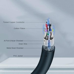 สายต่อขยาย USB 3.0 แบบแอคทีฟ CableCreation ความยาว 5 เมตร <span class=keywords><strong>10</strong></span> เมตร พร้อมตัวขยายสัญญาณสำหรับ Meta Quest 3 2 <span class=keywords><strong>Pro</strong></span> Link VR Headset ความเร็ว 5Gbps - Product Image 3