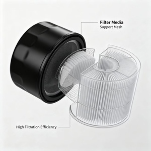 Nouveau <span class=keywords><strong>filtre</strong></span> à <span class=keywords><strong>huile</strong></span> moteur de haute qualité 7700274177 W75/<span class=keywords><strong>3</strong></span> pour <span class=keywords><strong>Clio</strong></span> Megane Laguna Logan Duster Kangoo - Product Image 5