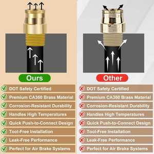 Raccords de tuyauterie en laiton ALITAIR DOT pour frein à air, raccord en T mâle à branchement rapide, raccords de tuyauterie en laiton 1/4 DOT pour conduite de frein à air - Product Image 5
