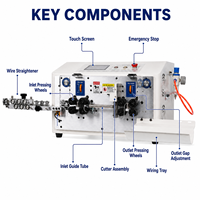 Machine à dénuder les fils à 8 roues, 25 mm², 0,2-25 mm², écran LCD, 3000-4000 pièces/h pour fils en PVC, PTFE, fibre de verre