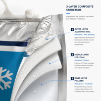 Sac isotherme pliable personnalisé, imperméable, pour la livraison de nourriture, maintien au frais pendant 48 heures