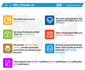 Tùy chỉnh H11 H12 H13 <span class=keywords><strong>H14</strong></span> Mini Xếp Li Đúng <span class=keywords><strong>HEPA</strong></span> lọc cho máy lọc không khí - Product Image 6
