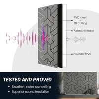 Panneau acoustique mural en fibre de polyester écologique, insonorisant moderne, imperméable et hautement absorbant pour chambre à coucher et salon