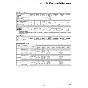 Graisseur de type modulaire SMC Pneumatics AL60-10-A pièces pneumatiques - Product Image 1