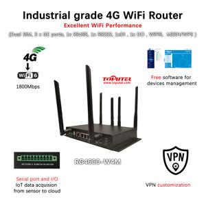 Bộ định tuyến công nghiệp 4G WiFi6 RG4000-W4M - Quản lý từ xa an toàn & Truyền dữ liệu giao dịch cho máy <span class=keywords><strong>POS</strong></span> - Product Image 6
