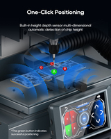 Machine de meulage CNC industrielle automatique Xwitzeal Q1 pour puces BGA, carte mère, circuit imprimé, réparation de téléphone portable