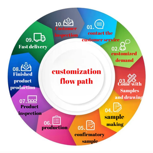 แคปซูลอัศวกันธาแบบ OEM/ODM - ความเข้มข้นพิเศษ 150 มก. ยาช่วยการนอนหลับ - อาหารเสริมเพิ่มพลังคลายเครียด - สารสกัดจากอัศวกันธา - Product Image 2
