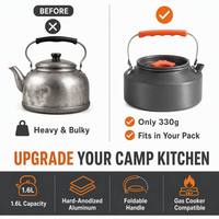 Hervidor de Camping de Aluminio Anodizado de 2.0L con Revestimiento Cerámico, 0.36kg, Tapa con Boquilla, Venta al por Mayor OEM, Tetera para Senderismo y Camping al Aire Libre