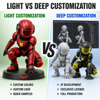Figura de Acción Personalizada, Juguete Coleccionable de PVC, Resina de Vinilo, Modelo de Personaje de Anime, Diseño 3D OEM ODM, Figura Articulada para Exhibición