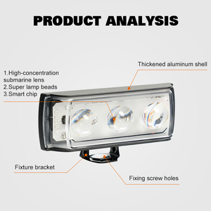 하이 퀄리티 전기 자전거 운전 보조 스포트라이트 듀얼 렌즈 15W 오토바이 LED 헤드라이트 - Product Image 4