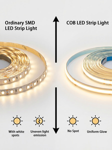 Tira de LED COB 5V USB regulable, impermeable, RGB, con cambio de color, con adhesivo para letreros de neón DIY - Product Image 3