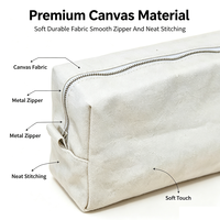 Fabricant, vente en gros, logo personnalisé, étui à crayons en toile tendance, pochette, sac à main, fermeture à glissière, sacs cosmétiques promotionnels