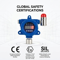Détecteur multi-gaz HIREP FCC SIL certifié ATEX pour la sécurité industrielle du pétrole et du gaz, gaz combustibles, CO, LCD, utilisation en laboratoire