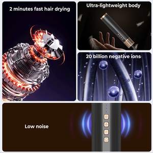 Secador de Pelo Profesional 2025, de Alta Velocidad, Potente, Iónico, Portátil, para Salón, Viajes y Hogar, para Mujeres - Product Image 6
