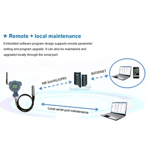 <span class=keywords><strong>Sensore</strong></span> SENTEC Wifi indicatore di monitoraggio del carburante Controller trasmettitore di monitoraggio del <span class=keywords><strong>livello</strong></span> del serbatoio dell'<span class=keywords><strong>acqua</strong></span> Wireless per <span class=keywords><strong>cisterna</strong></span> - Product Image 3