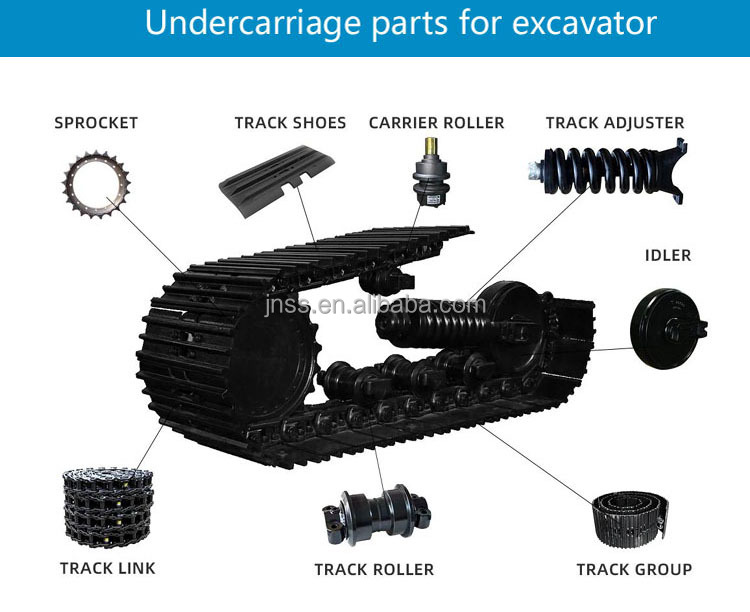HD700 to HD1023 Track Shoes & Chains for Kato Excavators