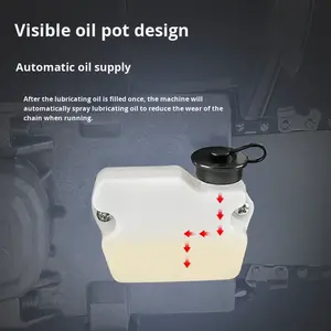 220V Elektrowerkzeuge 980W 2-in-1 Elektrischer Winkelschleifer zu Kettensäge Tragbare Einhand-Elektrosäge für Holz Obstbaum-Beschneidung - Product Image 5