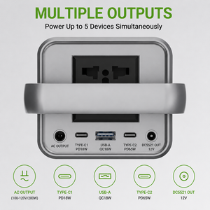 Générateur solaire portable 192Wh, station d'alimentation 200W avec sortie AC et batterie avec charge solaire MPPT - Product Image 2