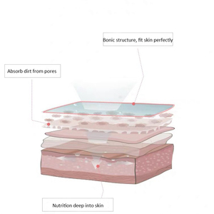 Aangepaste Logo Gezicht Hydraterende Anti Veroudering Huidverzorgingsproducten <span class=keywords><strong>Bio</strong></span> Cellulose Gezichts Bleken Gloeiende Maskers - Product Image 4